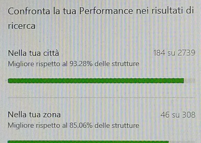 Il Tesoro Di Sangennaro